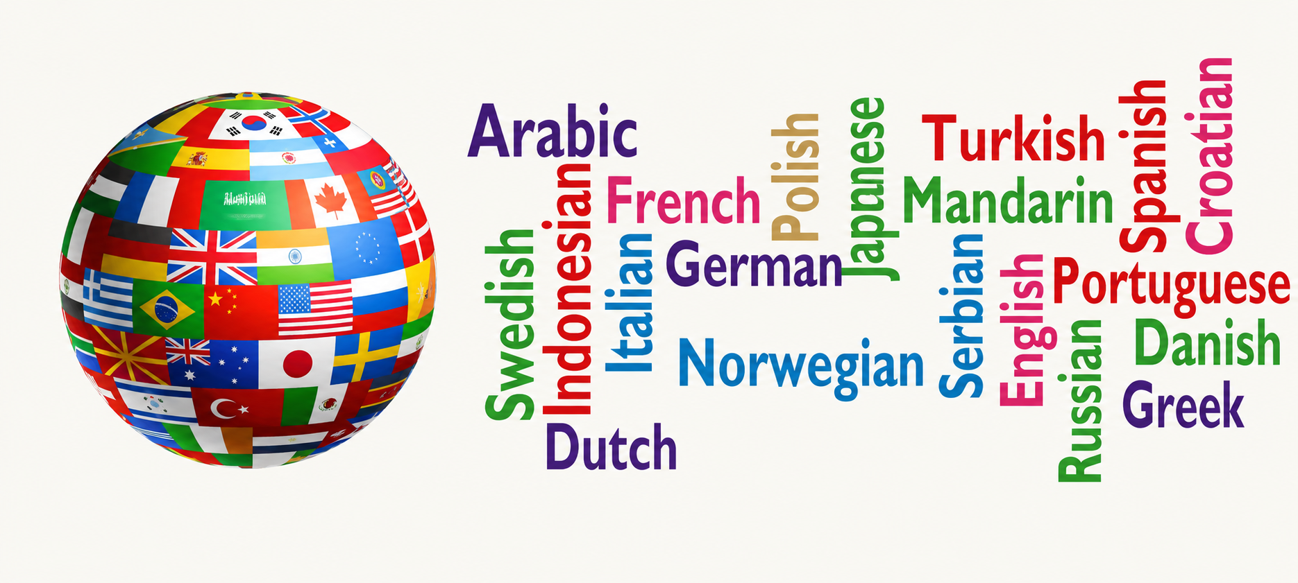 Language word cloud around a globe representing global translation